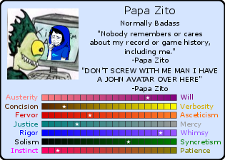 Papa Zito Card.png